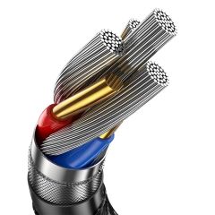 Cáp Sạc USAMS SJ580 | SJ581 U82 C To C 240W PD3.1 Zinc Alloy Data Transmission Cord