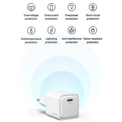 Củ Sạc Nhanh Mạ Điện USAMS CC186 PD 30W
