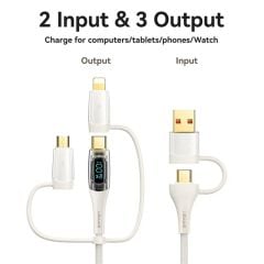 Cáp sạc đa năng USAMS SJ616 PD 100W 6-in-1 Fast Charging Cord