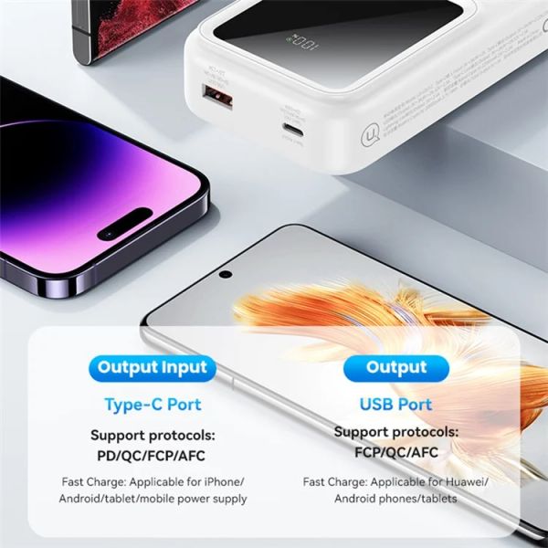 Pin Dự Phòng USAMS CD213 30000mAh 20W (QC3.0, with Built-in Type-C and Lightning Cables)