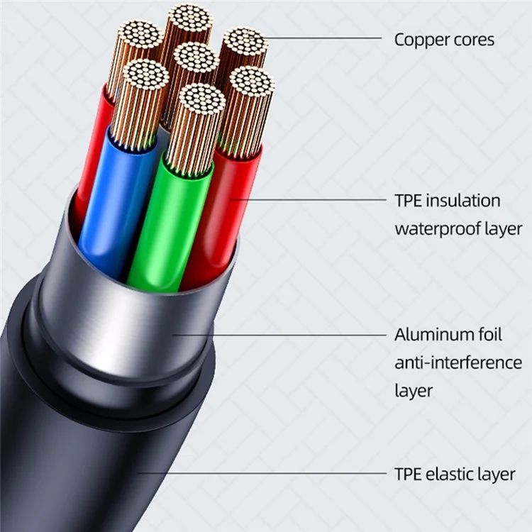Cáp Sạc USAMS SJ568 Lithe Series 1.2m Type-C to USB 6A