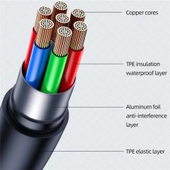 Cáp Sạc USAMS SJ568 Lithe Series 1.2m Type-C to USB 6A
