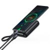 Pin Dự Phòng USAMS CD186 PB69 20W Mini Digital Display 10000mAh