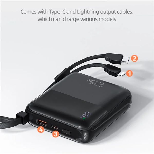 Pin Dự Phòng USAMS CD186 PB69 20W Mini Digital Display 10000mAh