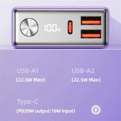 Pin Dự Phòng USAMS CD192 Nebula Series 10000mAh 22.5W