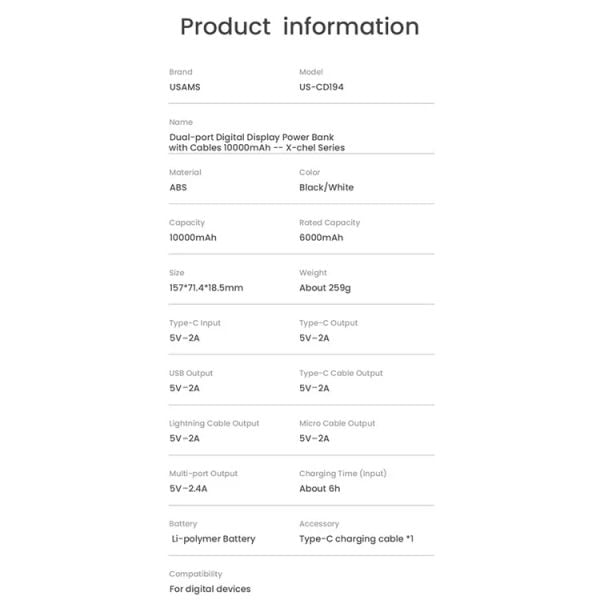 Pin Dự Phòng USAMS CD194 10000mAh 10W (Dual-Port, Digital Display, with M+L+C Built-in Cables)