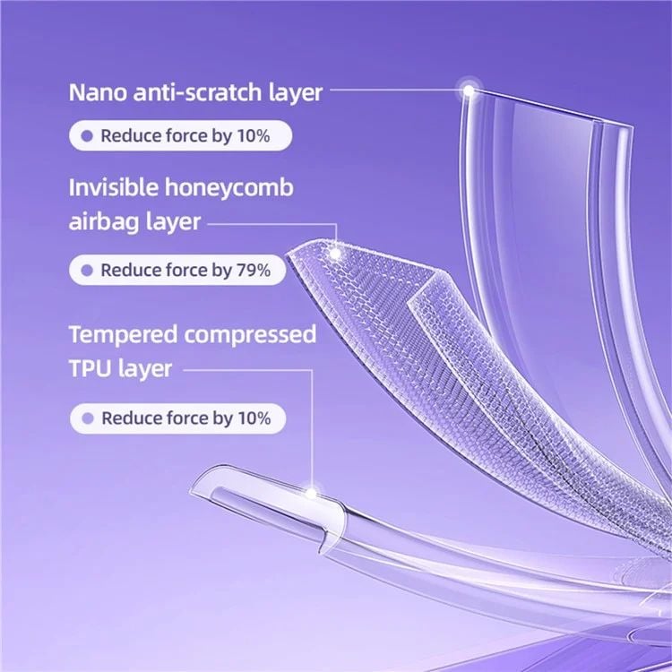 Ốp Lưng Nhựa TPU USAMSBH795 High Transparency Shell cho iPhone 14