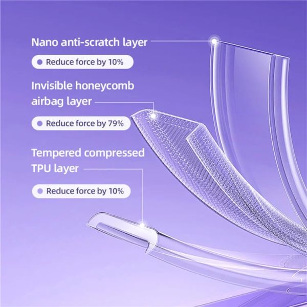 Ốp Lưng Nhựa TPU USAMSBH795 High Transparency Shell cho iPhone 14