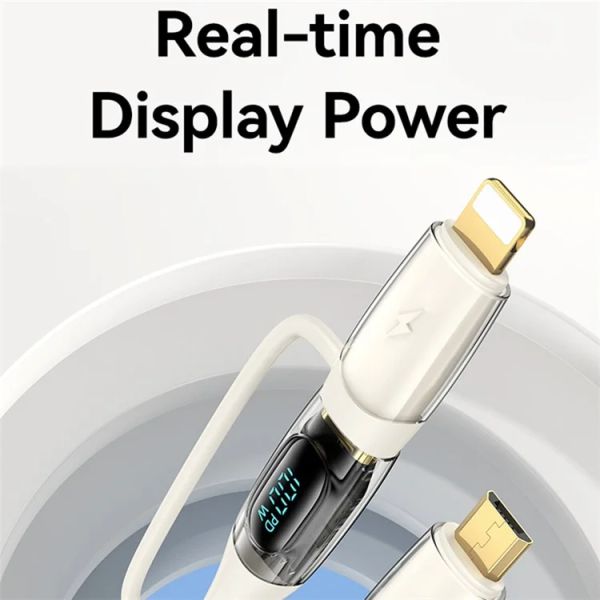 Cáp sạc đa năng USAMS SJ616 PD 100W 6-in-1 Fast Charging Cord