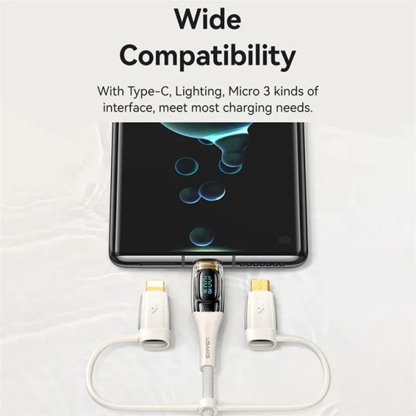Cáp sạc đa năng USAMS SJ616 PD 100W 6-in-1 Fast Charging Cord