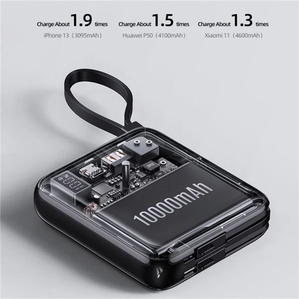 Pin Dự Phòng USAMS CD186 PB69 20W Mini Digital Display 10000mAh