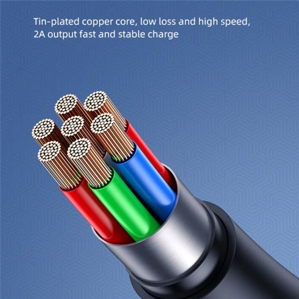 Cáp Sạc USAMS SJ501 U68 1m Type-C Fast Charging Mobile Phone Charger Data Cord