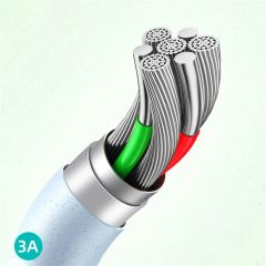 Cáp Sạc Nhanh Truyền Dữ Liệu USAMS SJ714 Green Series 1m USB to Type-C Cable 3A
