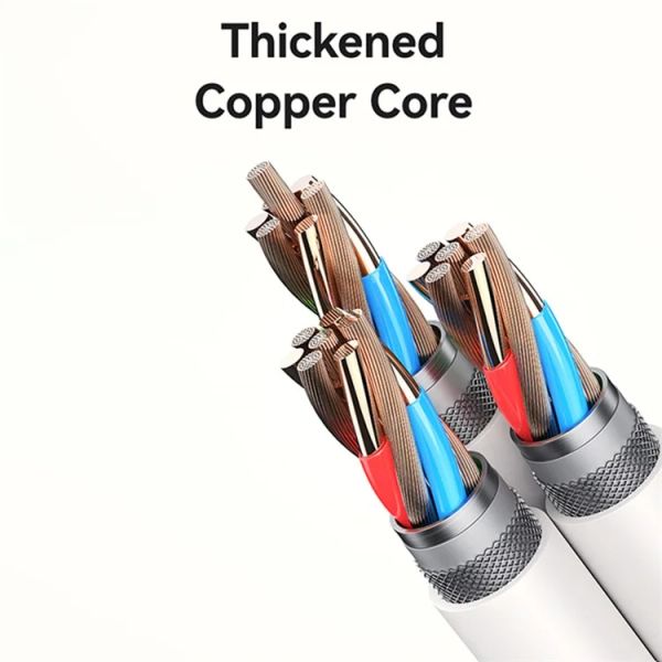 Cáp sạc đa năng USAMS SJ616 PD 100W 6-in-1 Fast Charging Cord