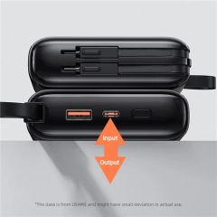 Pin Dự Phòng USAMS CD186 PB69 20W Mini Digital Display 10000mAh