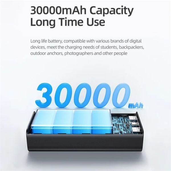 Pin Dự Phòng USAMS CD185 30000mAh 65W (Digital Display, Kèm cáp C to C 100W, PD/QC/FCP/AFC)