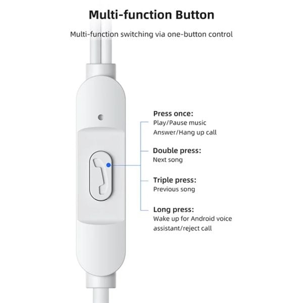 Tai Nghe Có Dây Jack 3.5mm USAMS SJ594 EP-47 (with Sensitive Microphone / Button Control, 1.2m, Hi-Fi Audio)