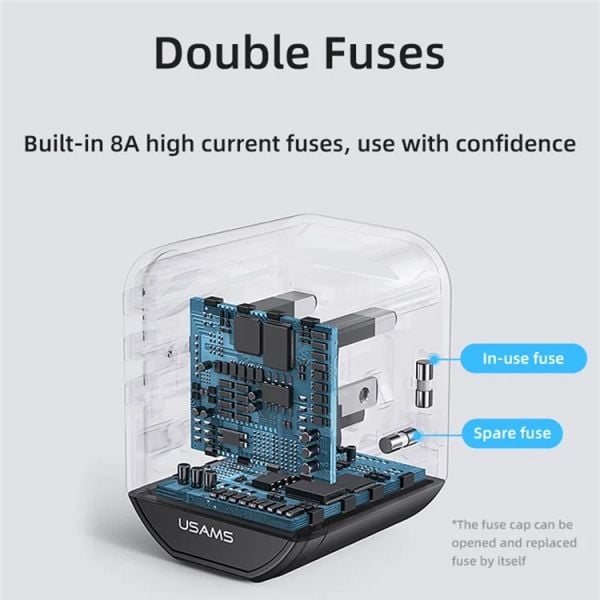 Bộ Sạc Du Lịch USAMS CC179 T59 Dual USB + Type-C PD 20W (US/UK/EU/CN Plug)