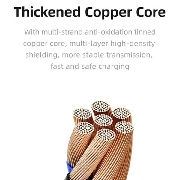 Cáp Sạc USAMS SJ601 | SJ602 | SJ603 U84 USB-A To Type-C 3A Data Cord