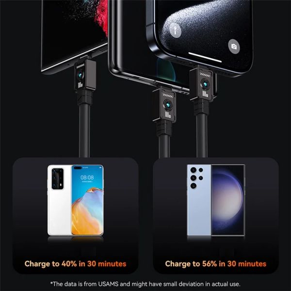 Cáp Sạc USAMS SJ684 Type-C to Type-C 100W Data Cord 1.2m