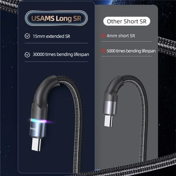 Cáp Sạc USAMS SJ537 U76 LED Luminous Light Type-C to Type-C 100W