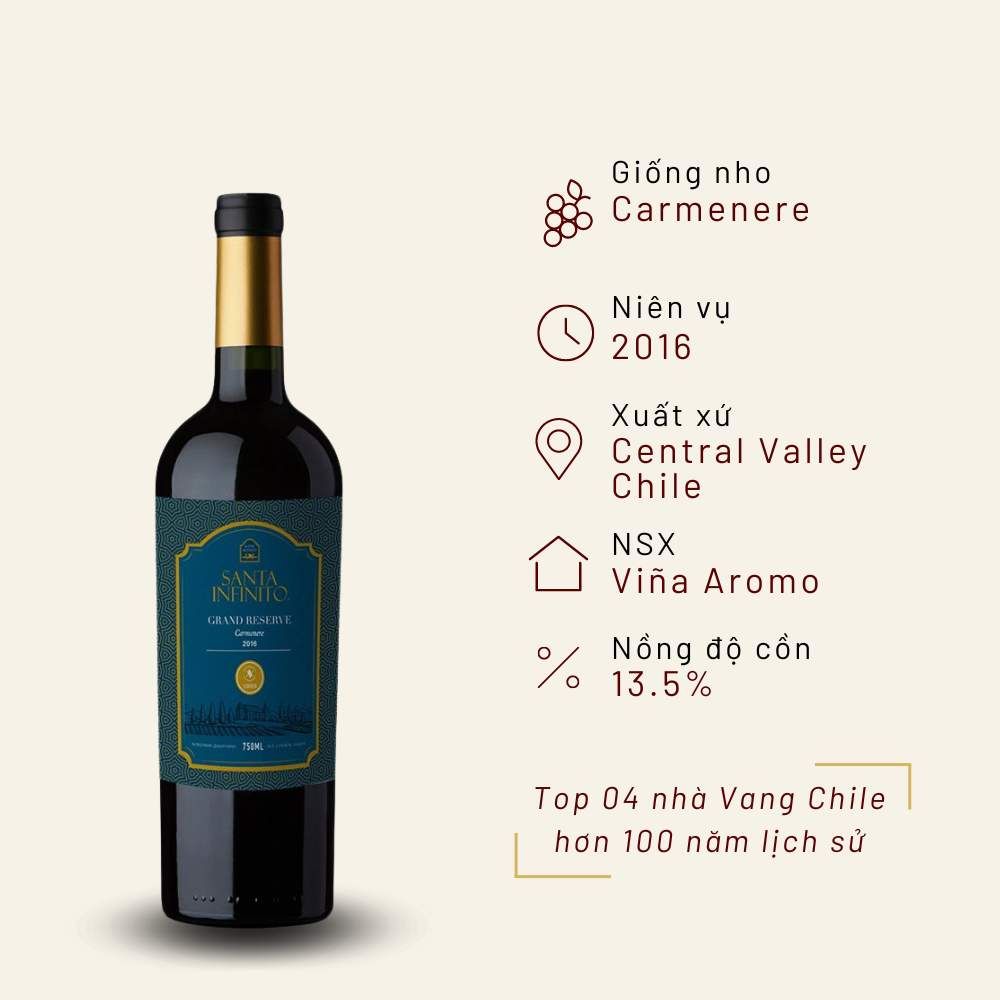 Rượu vang đỏ Chile Santa Infinito Grand Reserve Carmenere 13.5% Central Valley 2016