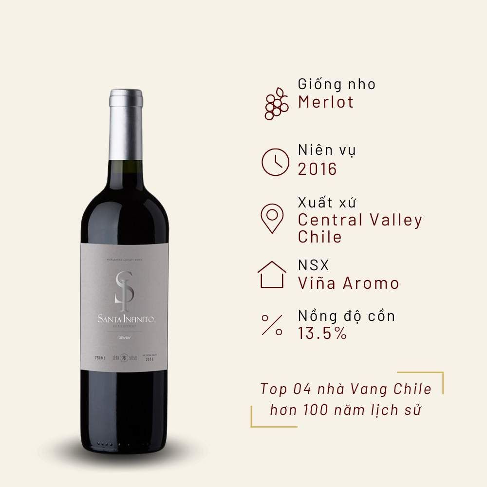 Rượu vang đỏ Chile Santa Infinito Varietal Merlot 13.5% Central Valley 2016