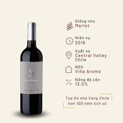Rượu vang đỏ Chile Santa Infinito Varietal Merlot 13.5% Central Valley 2016