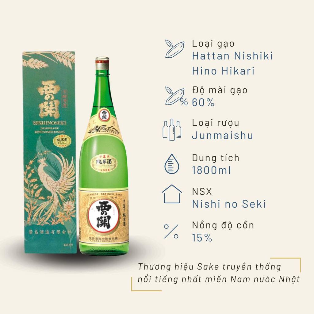 Hộp quà đơn Sake Nishino Seki Junmaishu 1800ml 15%