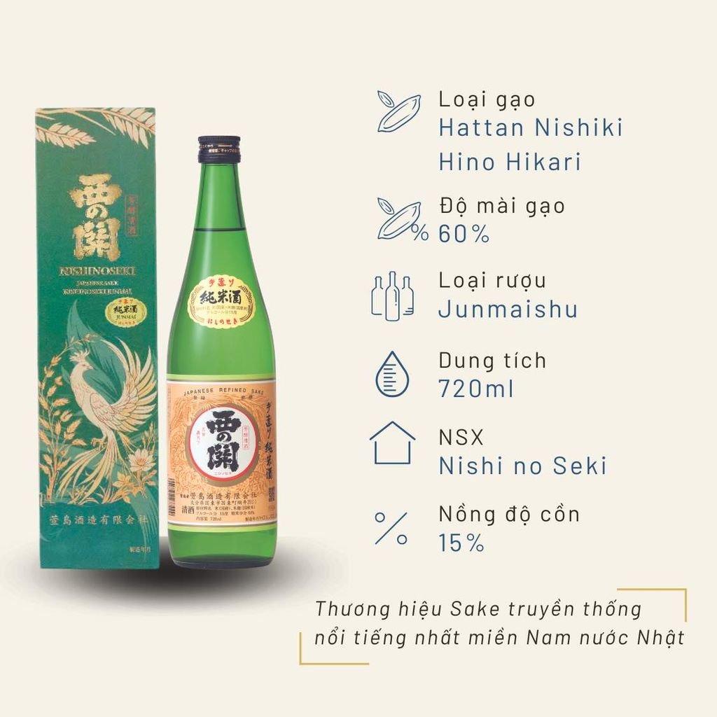 Hộp quà đơn Sake Nishino Seki Junmaishu 720ml 15%