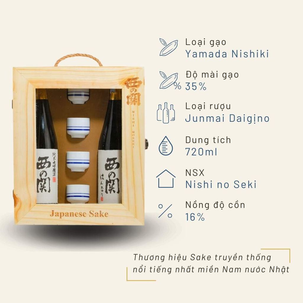 Hộp quà gỗ đôi Sake Nishino Seki Hannary 720ml 16%
