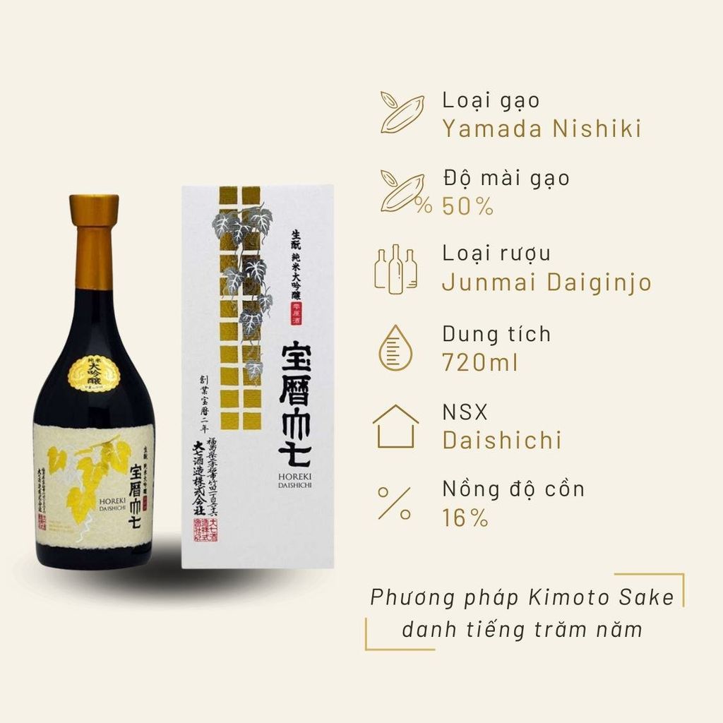 Hộp quà tặng Daishichi Horeki 720ml