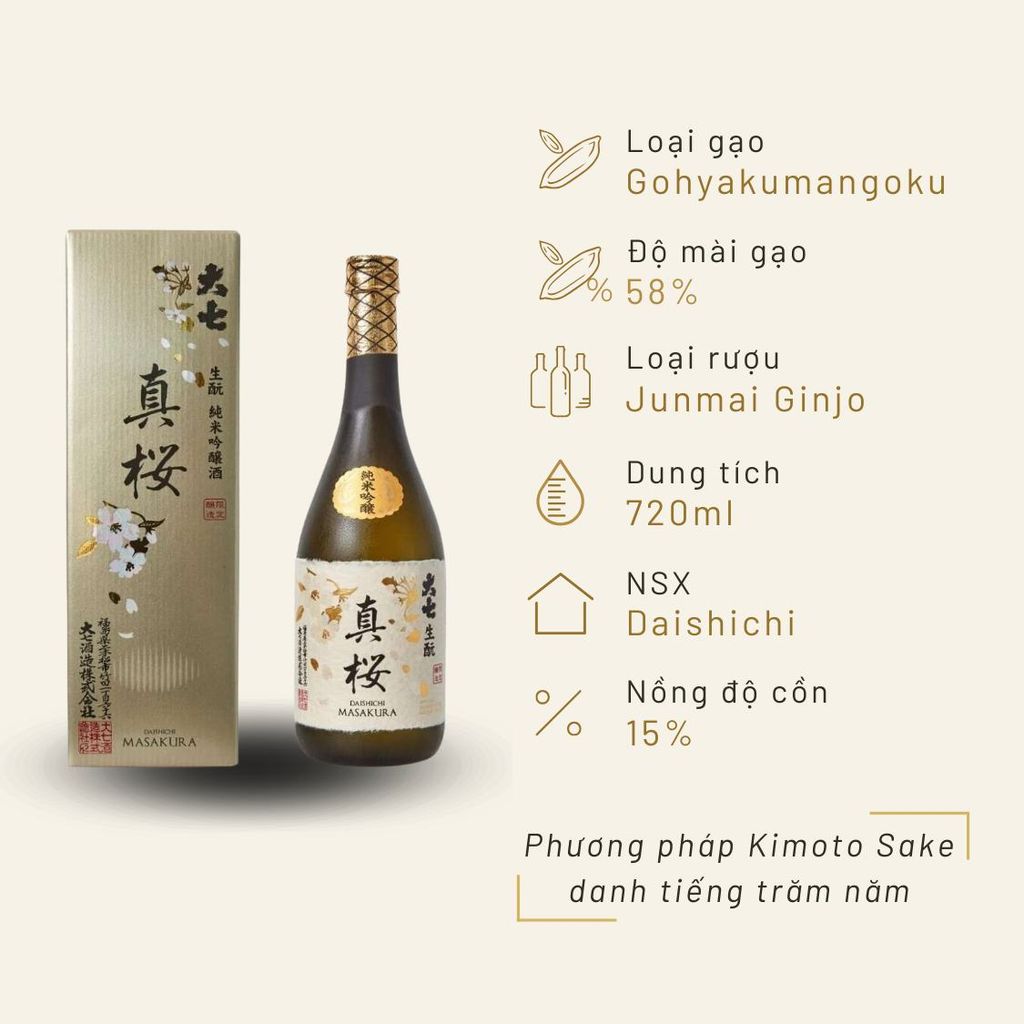Hộp quà tặng Daishichi Masakura 720ml