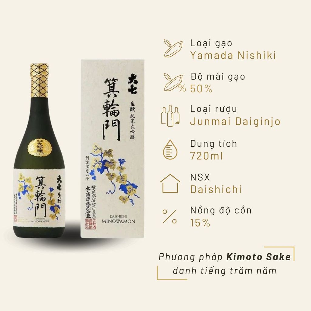 Hộp quà tặng Daishichi Minowamon 720ml