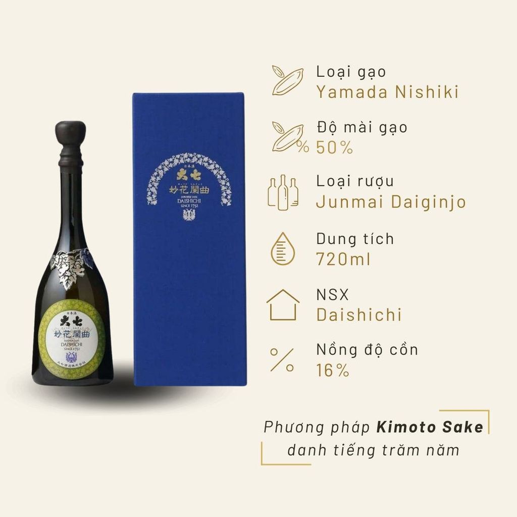 Hộp quà tặng Daishichi Myoka Rangyoku 720ml