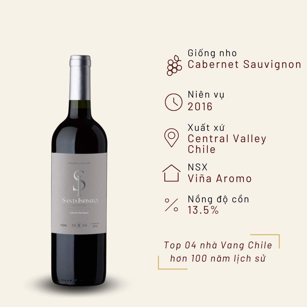 Rượu vang đỏ Chile Santa Infinito Varietal Cabernet Sauvignon 13.5% Central Valley 2016