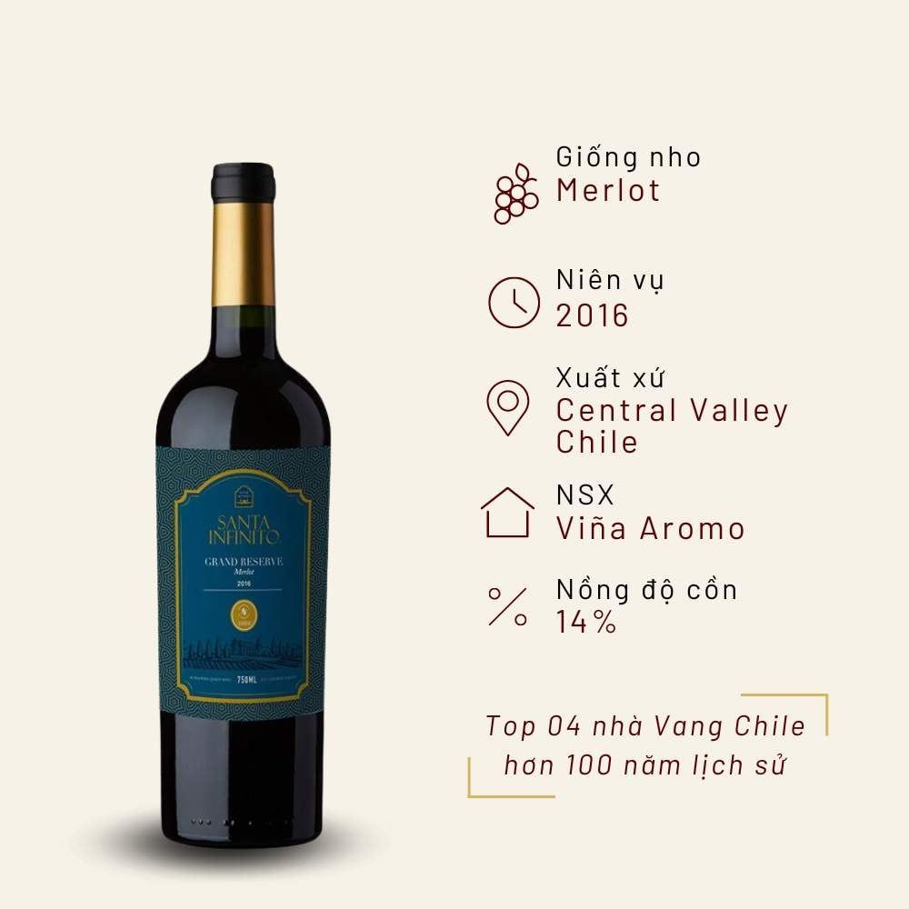 Rượu vang đỏ Chile Santa Infinito Grand Reserve Merlot 14% Central Valley 2016