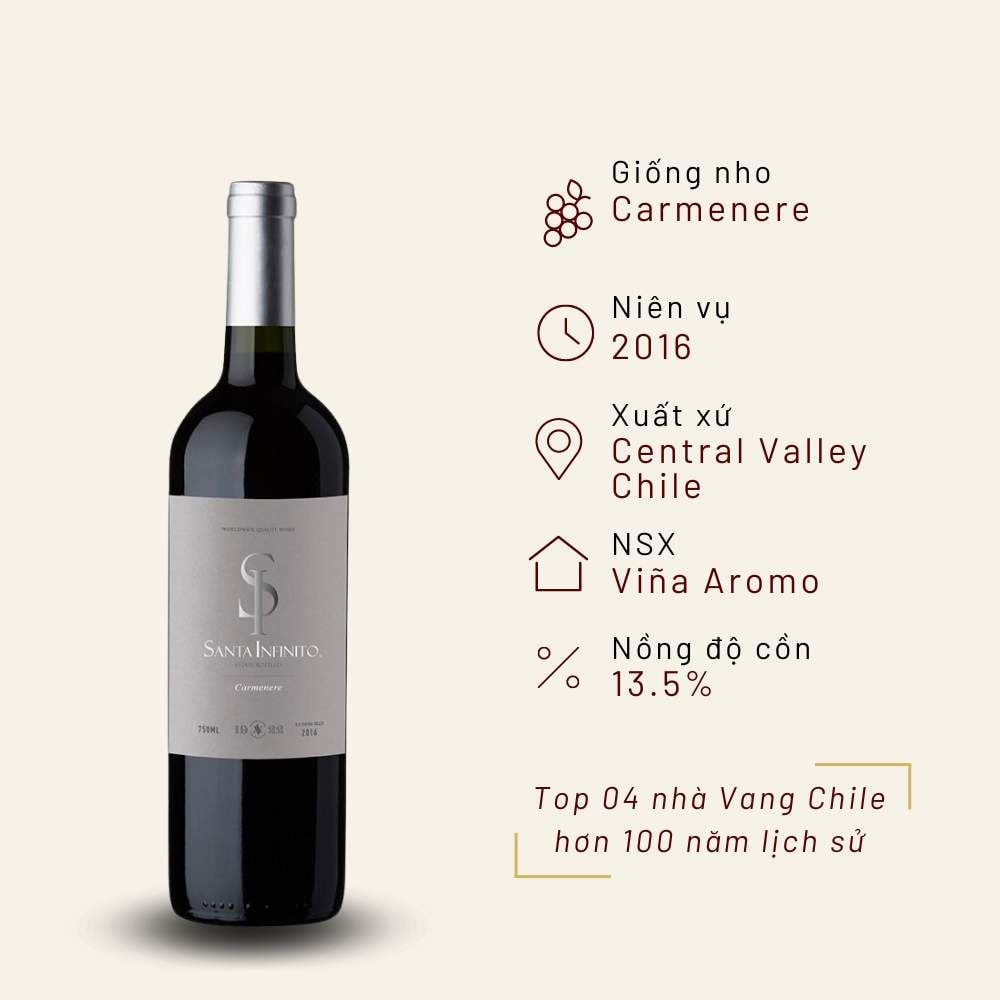 Rượu vang đỏ Chile Santa Infinito Varietal Carmenere 13.5% Central Valley 2016