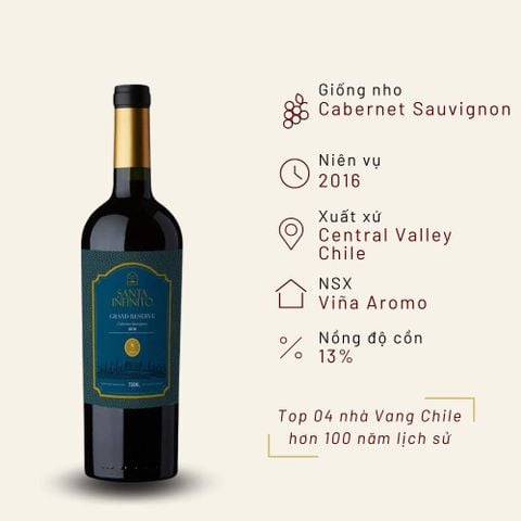 Rượu vang đỏ Chile Santa Infinito Grand Reserve Cabernet Sauvignon 13.5% Central Valley 2016