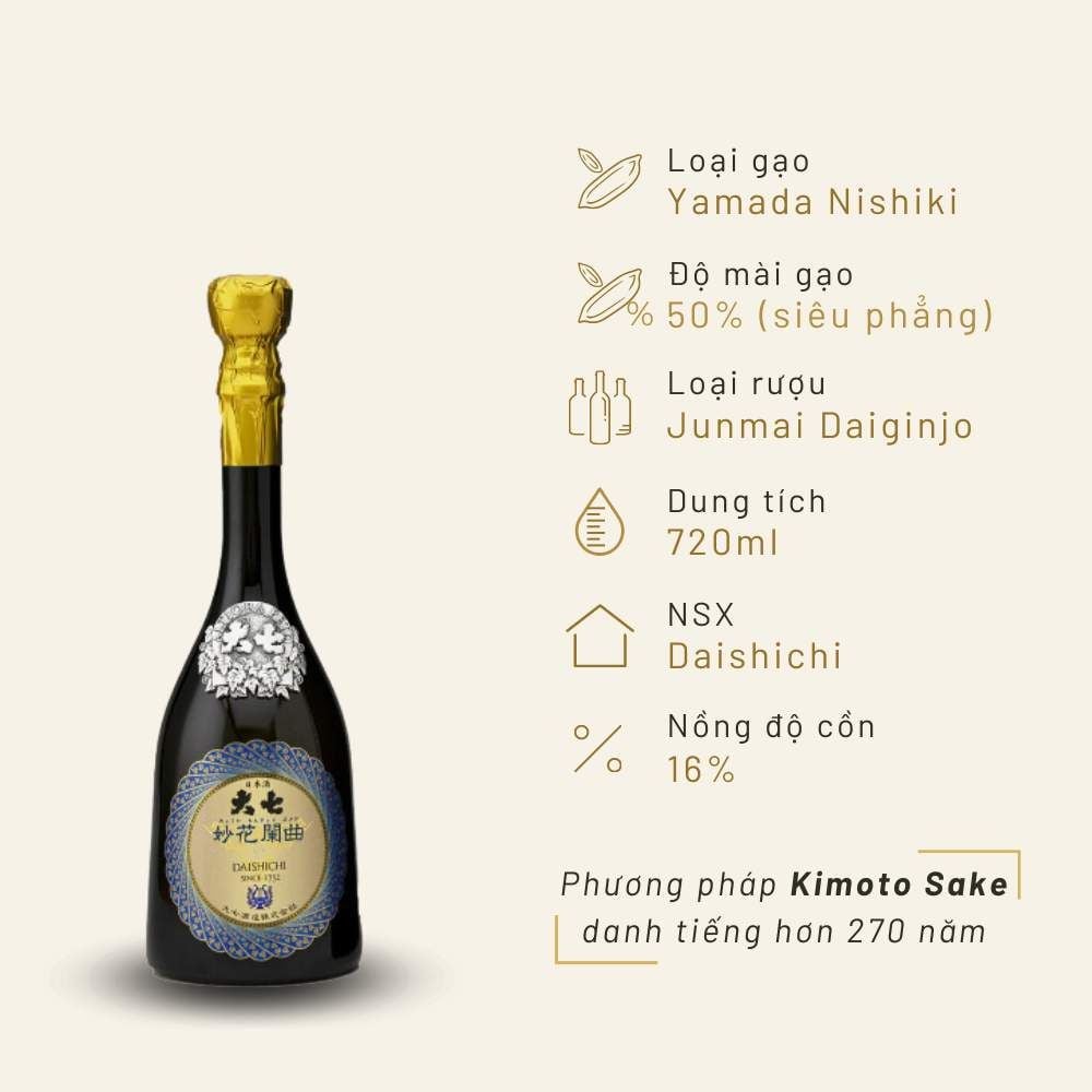 Rượu Sake Daishichi Myoka Rangyoku Omega 45 Junmai Daiginjo 720ml 16%