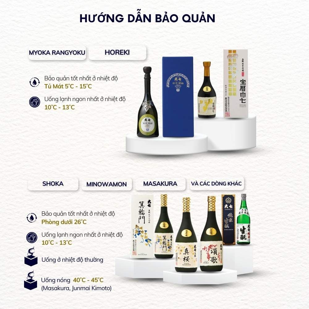 Rượu Sake Daishichi Myoka Rangyoku 50 Junmai Daiginjo 720ml 16%