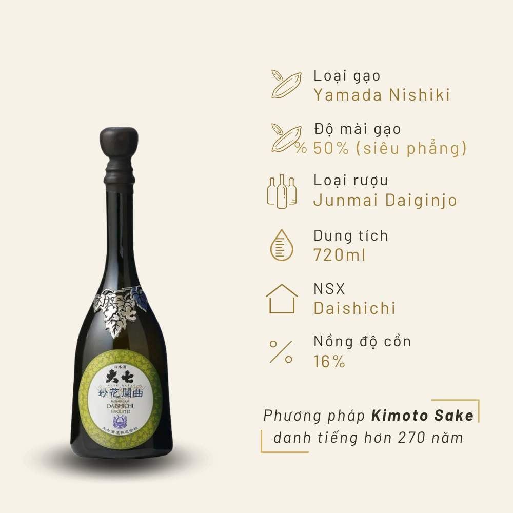 Rượu Sake Daishichi Myoka Rangyoku 50 Junmai Daiginjo 720ml 16%