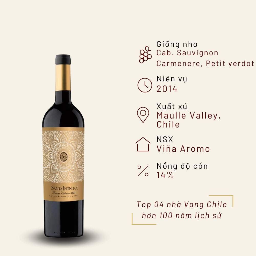 Rượu vang đỏ Chile Santa Infinito Family Collection Cabernet Sauvignon, Carmenere & Perit verdot 14% Maule Valley 2014