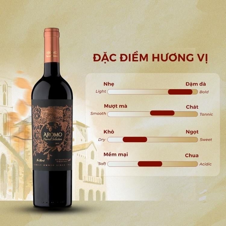 Rượu vang đỏ Chile Aromo Barrel Selection Cabernet Sauvignon, Carmenere, Petit Verdot 14.5% Maule Valley 2014