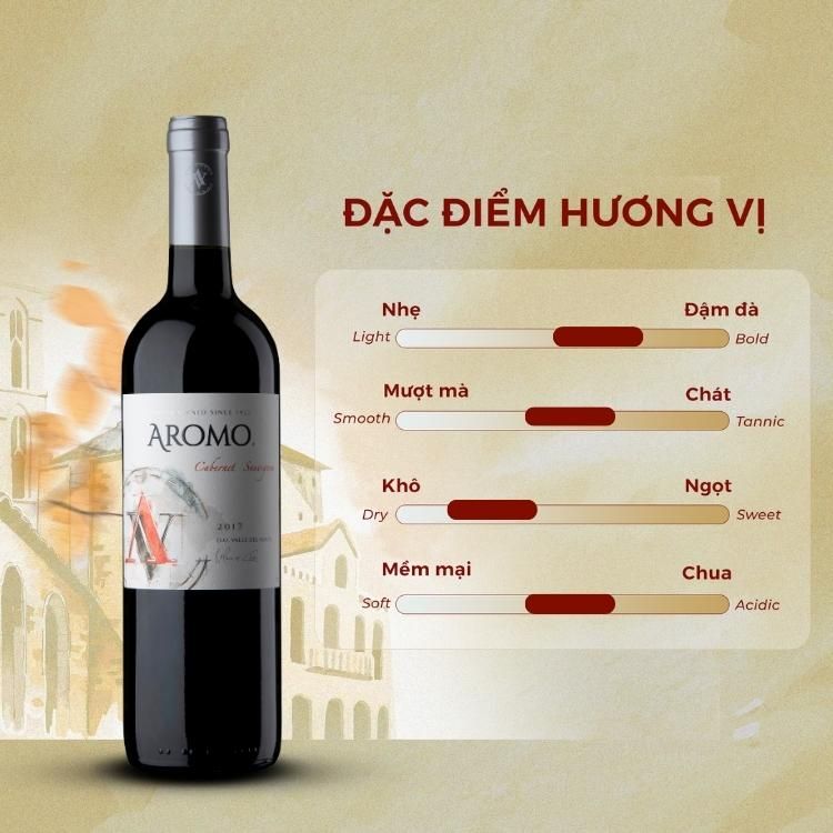 Rượu vang đỏ Chile Aromo Cabernet Sauvignon 13.5% Maule Valley 2017