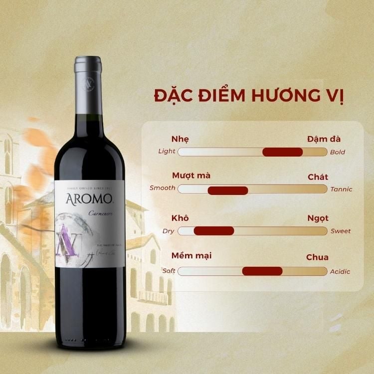 Rượu vang đỏ Chile Aromo Carmenere 13.5% Maule Valley 2016