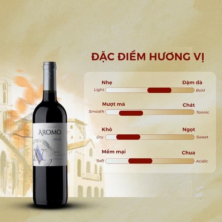 Rượu vang đỏ Chile Aromo Merlot 13.5% Maule Valley 2016