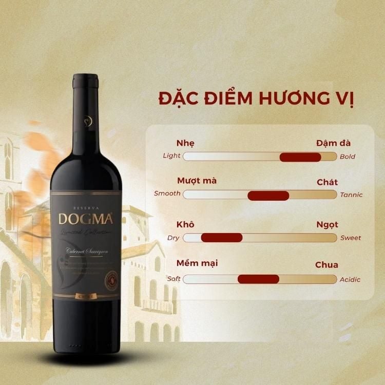 Rượu vang đỏ Dogma Reserva Cabernet Sauvignon 13.5%