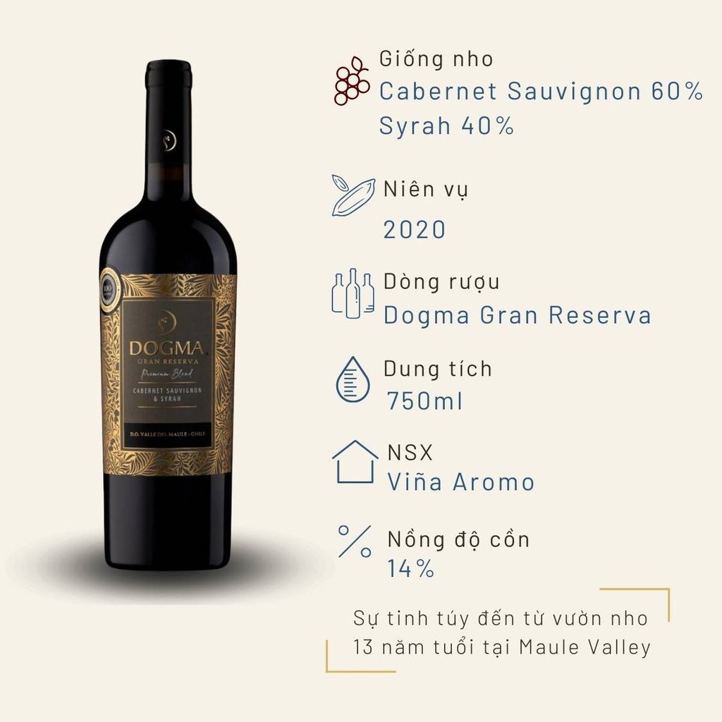 Rượu vang đỏ Chile Dogma Gran Reserva Cabernet Sauvignon & Syrah 14%