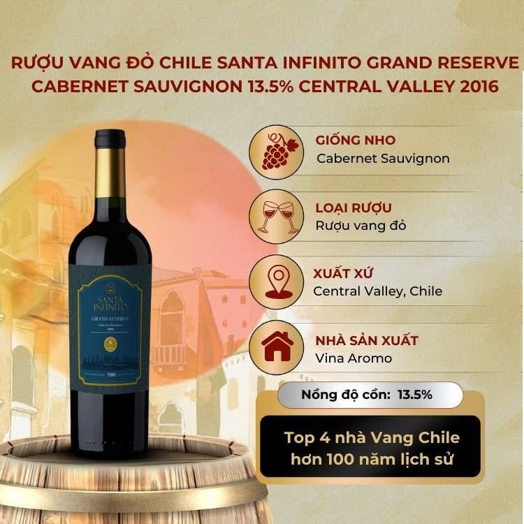 Rượu vang đỏ Chile Santa Infinito Grand Reserve Cabernet Sauvignon 13.5% Central Valley 2016